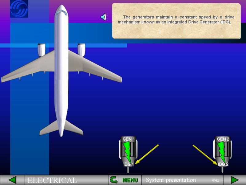 The generators maintain a constant speed by a drive mechanism known as an Integrated